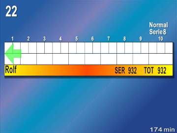 Bana 22