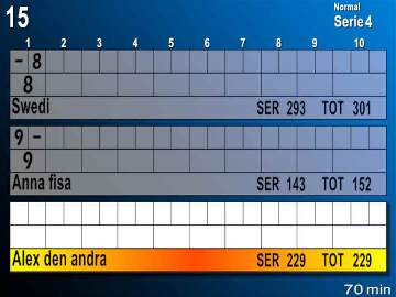 Bana 15