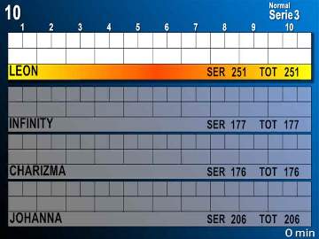 Bana 10