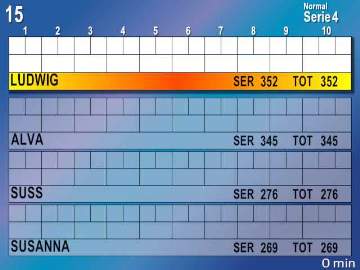Bana 15