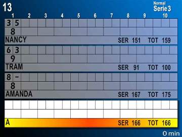 Bana 13