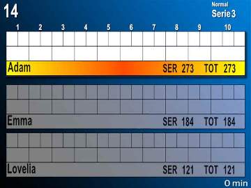 Bana 14